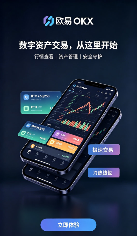 下载欧交易所官方资产安全配图